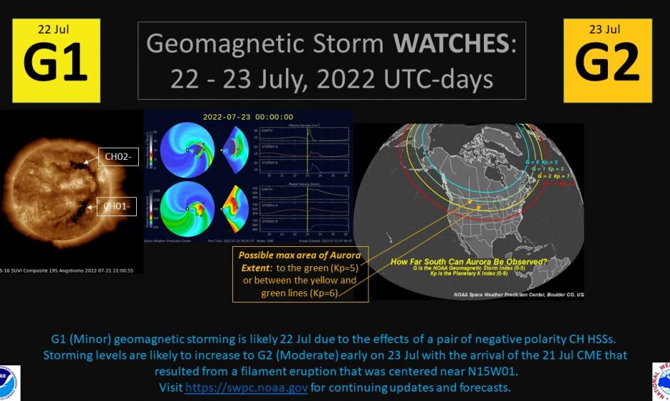 G1 (Minor) and G2 (Moderate) Storm Watches NOAA / NWS